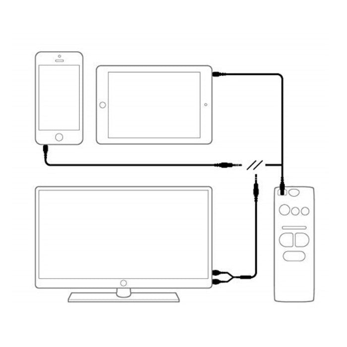 Bellman & Symfon Cable Kit